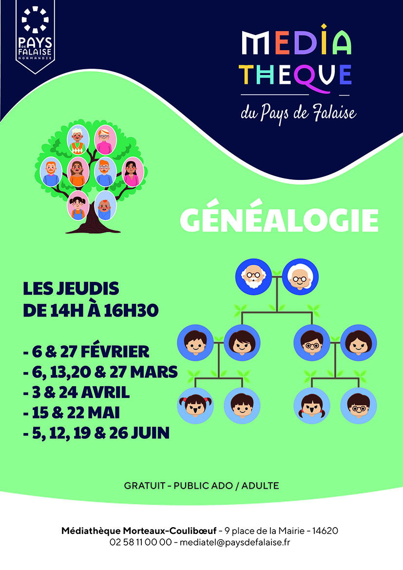 Généalogie 2025 à Morteaux-couliboeuf
